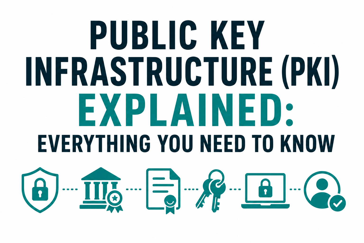 PKI Explained